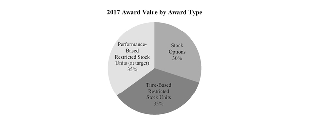 chart-16b700fa0652598ebf9.jpg